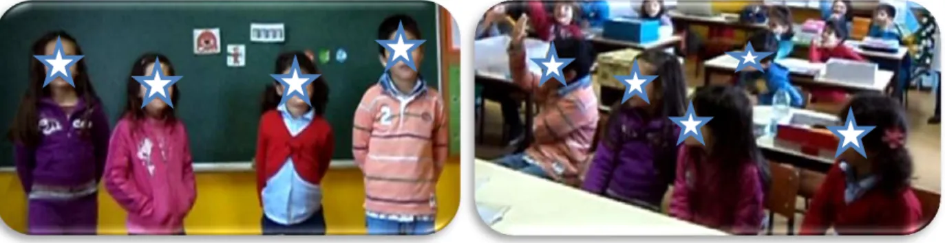 Figura 7 - Dramatização dos alunos