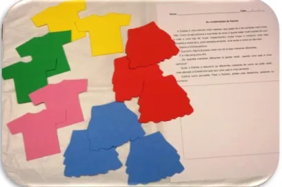 Figura 10 - Material fornecido a cada aluno