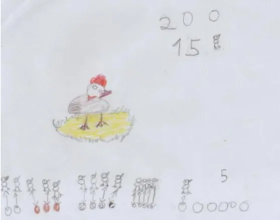Figura 11. Representação da tarefa “O galinheiro da D. Mimi elaborada pela Ana 