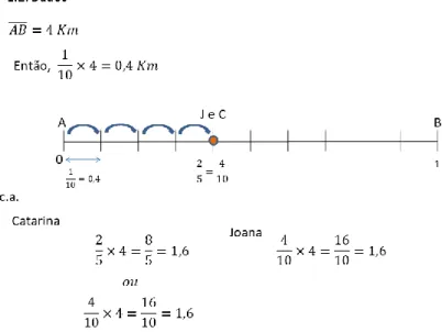 Figura 18 - Modo de resolução da alínea 1.2. da tarefa 5 