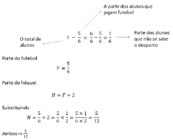 Figura 30 - Modo de resolução 1 da tarefa 8 