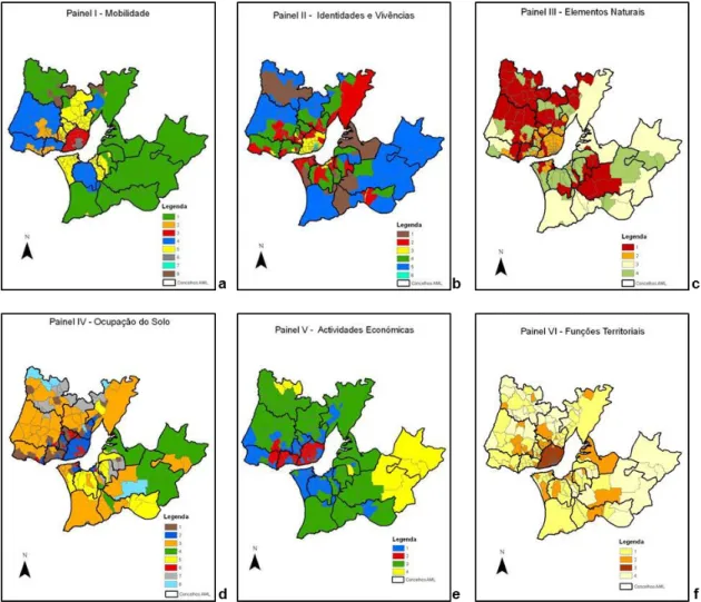 Figure 1: Typologies of periurban territories in LMA, in each of the 6 analytical di- di-mensions  