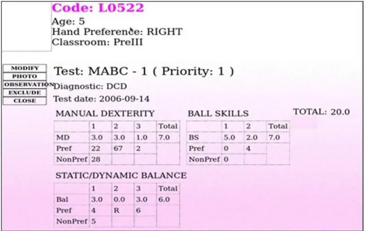 Figure 4. Example of a child's raw data and scores on the MABC.