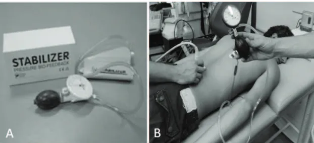 Figure 1. Stabilizer equipment (A) used during the Pressure Biofeedback Unit (PBU) test used to assess lumbar spine stabilization (B).
