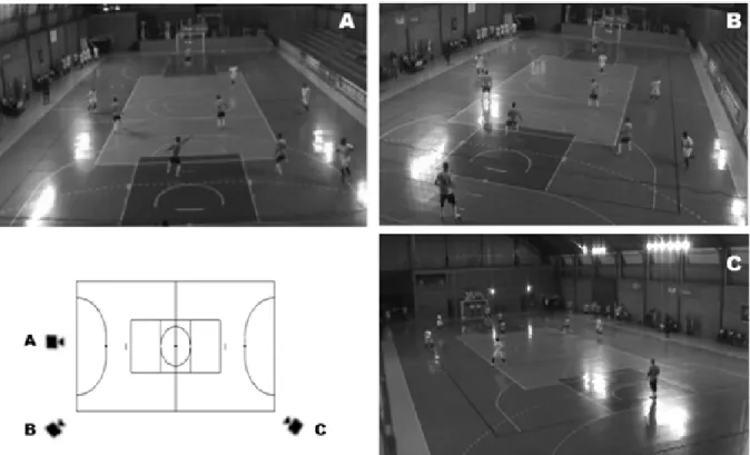 Figure 1. Position of cameras at the highest points in relation to the game court surface for the recording of the events in both games