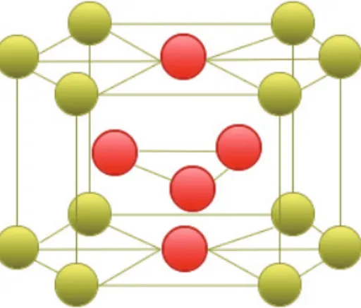 Figura - Cristal Hexagonal compacto 