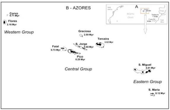 Figure 1. The location of the Azorean archipelago in the North Atlantic (A), and the  nine islands of the Azores with estimated geological age (B)