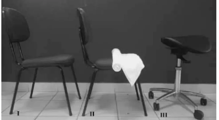 Figure 1 – The seats analyzed in the study: (I) Standard, (II) Ischial  support and (III) Salli.