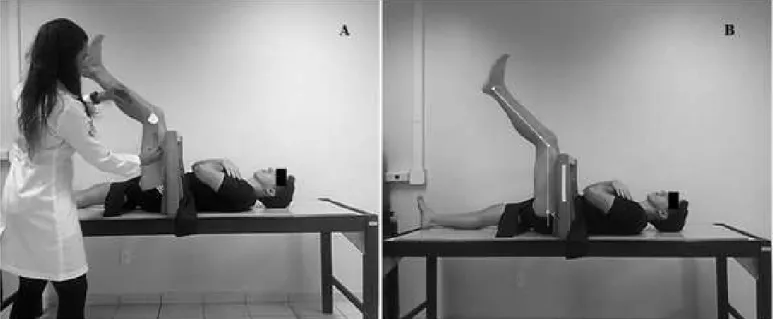 Figure 2.(A)“Blind” measurement of range of movement (ROM) through manual goniometry. (B) Angle of active knee extension ROM analyzed  through computerized photogrammetry.