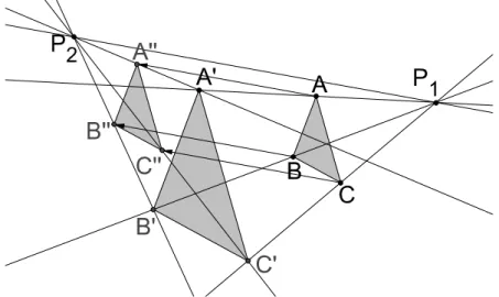 Figura 3.7: A translação como composição de duas homotetias.