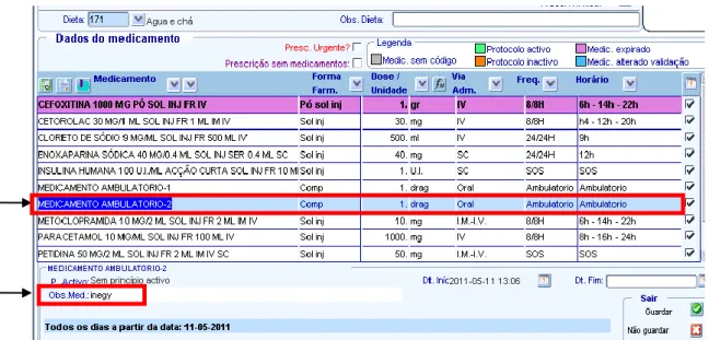 Figura 3 – Print screen da Prescrição da “Medicação de Ambulatório” de forma não normalizada 