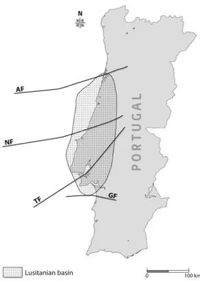 Figure  4.  Localization  of  the  Lusitanian  Basin  (modified  from  Alves  et  al.,  2003a)