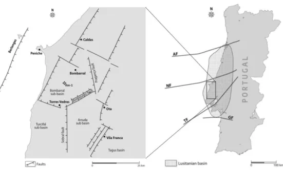 Figure 11. Geographic and tectonic settings of the Lusitanian Basin. Rm-1 - Ramalhal-1 borehole
