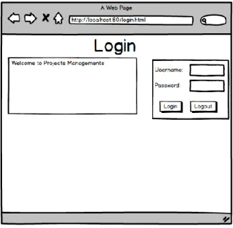 Figura 20 - Storyboard do login da aplicação.