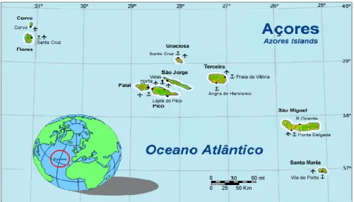 Figura 12: Mapa dos Açores. Fonte: (Lima,1999) 