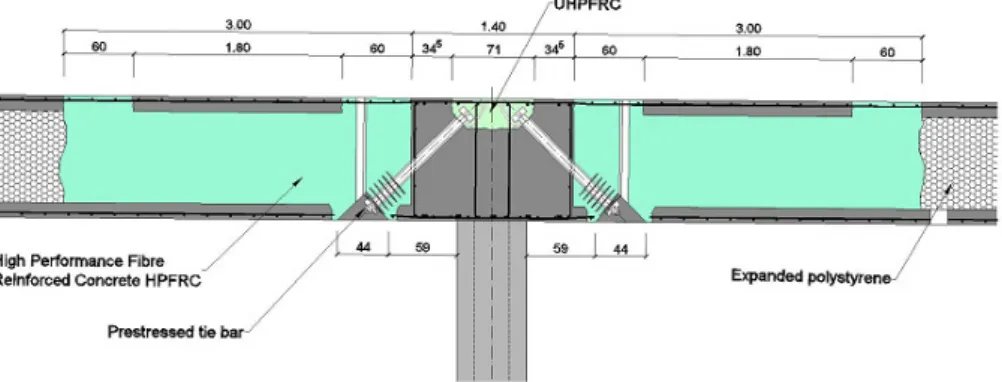 Fig. 26 – Reforço de uma zona de ancoragem junto de um pilar com betão UHPFRC [45]. 