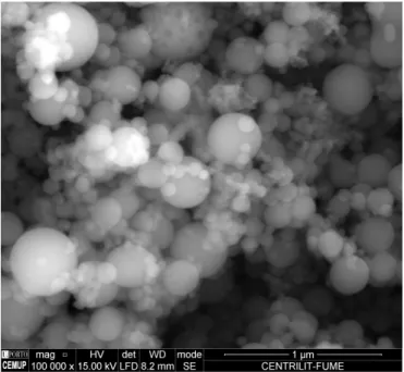 Fig. 35 – Sílica de fumo observada num microscópio eletrónico de varrimento com uma ampliação de 100000 x.