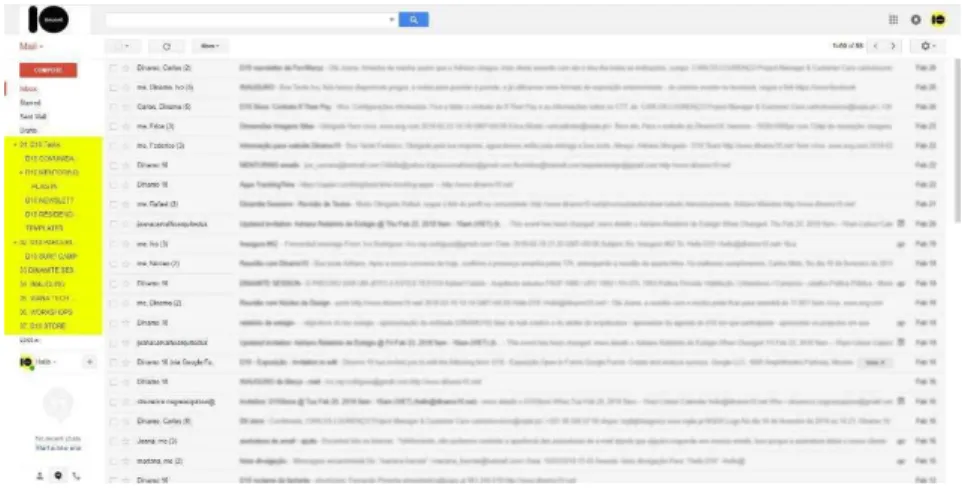 Figura 27 - Categorização de e-mails 