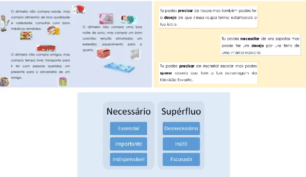 Figura 12 – Exemplos de diapositivos do PowerPoint de apoio – ANEXO 23 