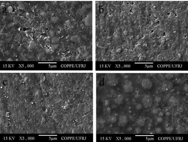 FIGURE 3- Representative SEM micrographs of resin-based composites before pH-cycling. (a) TPH, (b) Concept, (c) Opallis and (d) Supreme