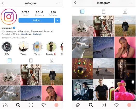 Figure 1 – Screenshots of an Instagram Feed