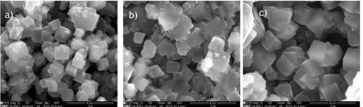 Figure 8- SEM images of zeolites: a) 4A BFK 2.5-5.0 mm, b) 4A BFK 1.6-2.5 mm, c) 4A BFK HSD  1.6-2.5 mm