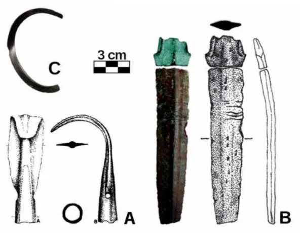 Figure 4 - A) Spearhead from Baiões (according to Silva et al. 1984: 102); B) Dagger  from Vila Cova de Perrinho  (according to Bottaini et al