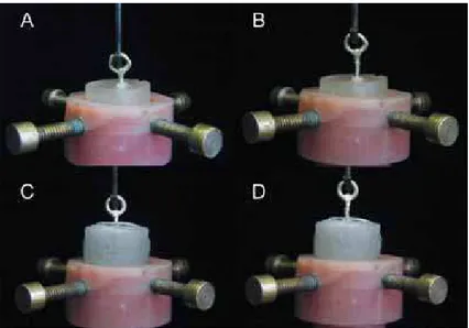 Figure 3- Application of ultrasonic vibration