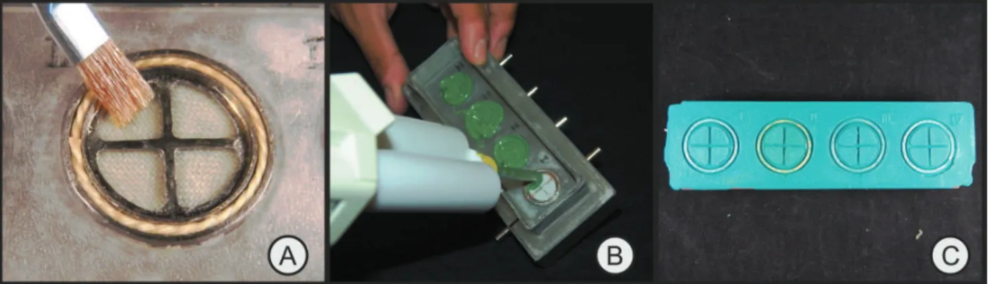 Figure 3-  Sequence (A, B and C) of procedures for each impression trial