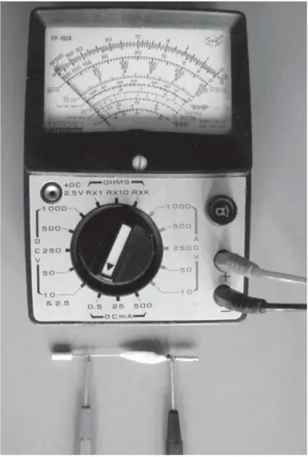 Figure 1- The experimental setting showing the ohmmeter  (   )
