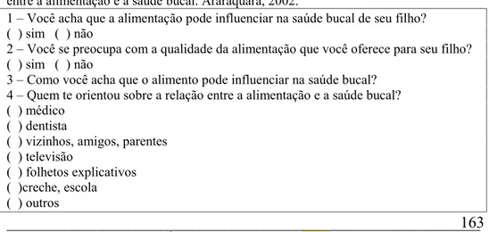 Figura 1. Questionário utilizado para verificação do conhecimento, da relação existente entre a alimentação e a saúde bucal