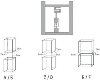 Figure 1- Schematic aspect of steel bases dimensions  of all groups