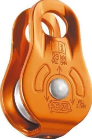 Figure 13 Petzl pulley. Image from https://www.petzl.com/INT/en/Sport/Pulleys/FIXE 