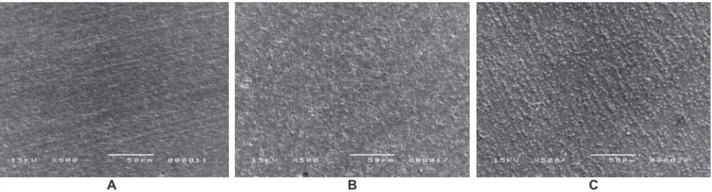 Figure 2- Qualitative analyzis of different composite resins after abrasion test. A - Nanoilled (Esthet X); B – Nanohybrid  (TPH3); C – Microhybrid (Z250)