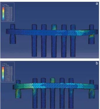 Figure 5- Values of the equivalent stress found in the  implants
