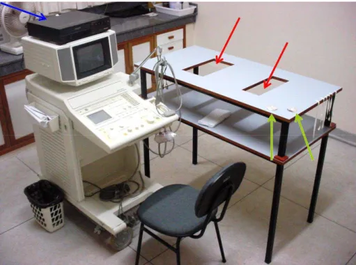 Figura  6  –  Sala  de  realização  dos  exames  ecoDopplercardiográficos.  Vê-se  aparelho  ecoDopplercardiográfico, videocassete (seta azul) e mesa com aberturas (setas vermelhas) para  o  posicionamento  do  transdutor