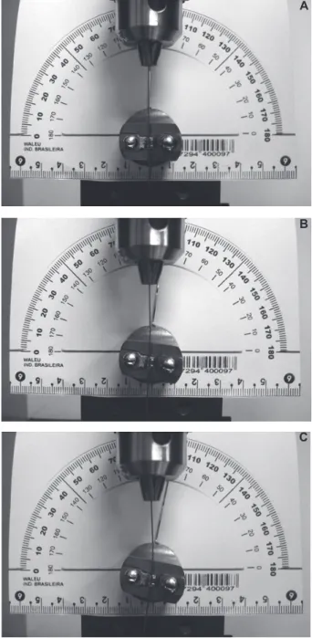 Figure 1- Setup for surface friction testing. A) Angulation  of 0° between bracket and wire; B) angulation of 5° 