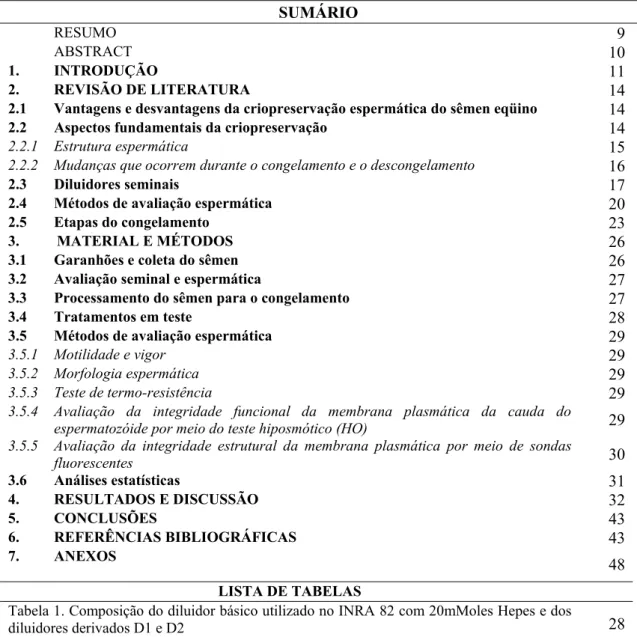 Tabela 1. Composição do diluidor básico utilizado no INRA 82 com 20mMoles Hepes e dos 