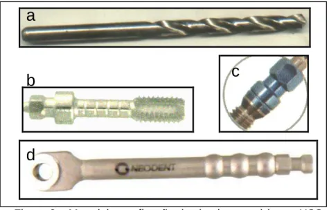 Figura 2 – Material para fixação dos implantes: a) broca HSS,  b) macho de rosca, c) monta implante e d) chave catraca