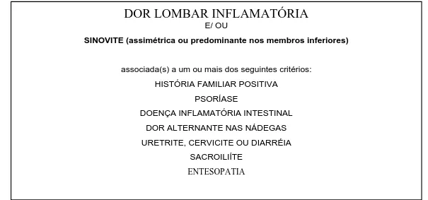 FIGURA 1 –  Critérios de classificação do Grupo Europeu para Estudo das  Espondiloartropatias (Dougados et al., 1991)