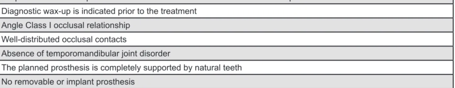 Figure 1-  Inclusion criteria