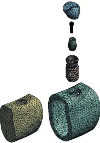 Figure 4- Element and node numbers in the typical mesh  implant system components