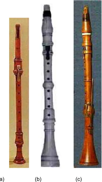 FIGURA 6 – Clarineta de Denner: (a) Réplica do primeiro Chalumeau modificado por Denner, datado de 1655 e  medindo apenas 40 cm, em exposição no Museu Bávaro, de Munique