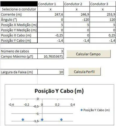 Figura 4.3  – Interface da aplicação criada para a realização dos cálculos. Programa 