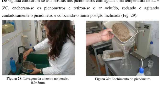 Figura 29: Enchimento do picnómetro Figura 28: Lavagem da amostra no peneiro 