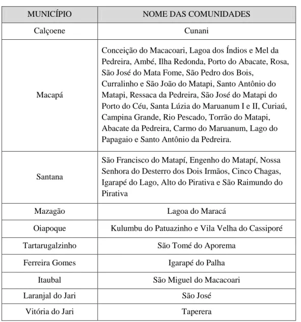 Tabela 1: Demonstração das comunidades remanescentes quilombolas amapaenses 