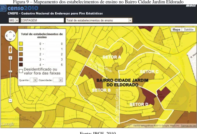 Figura 9  – Mapeamento dos estabelecimentos de ensino no Bairro Cidade Jardim Eldorado 