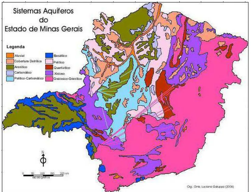 Figura 2: Representação dos Sistemas Aquíferos de Minas Gerais. Fonte: Galuppo (2006)