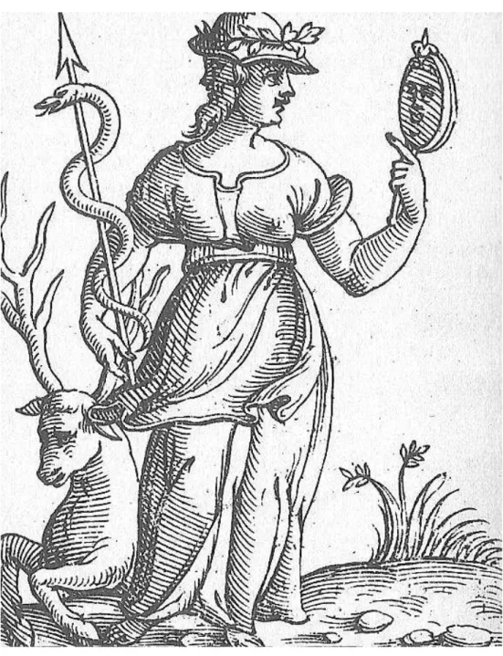 Figura 27 - Prudência  