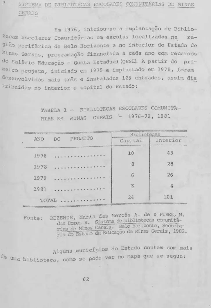 TABELA 1 - BIBLIOTECAS ESCOLARES COMUNITÁ-  RIAS EM MINAS GERAIS - 1976-79, 1981 